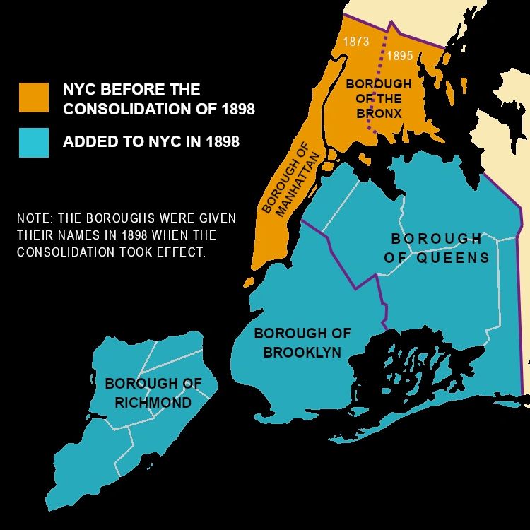 Consolidation Timeline NYC125 consolidation-timeline-nyc125